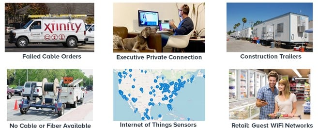 Graphic showing key objectives which include: Failed Cable Orders, Executive private connection, construction trailers, no cable or fiber available, internet of things sensors, retail: guest wifi networks