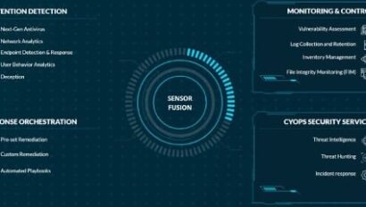 Blog header graphic||