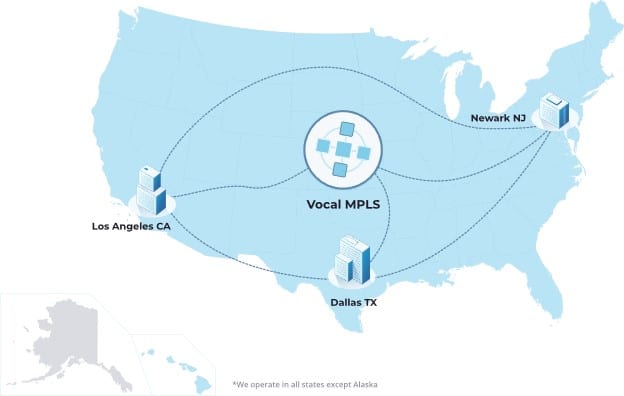 Vocal IP Core Network map showing Newark NJ, Dallas TX, and Los Angeles CA connected by Vocal MPLS