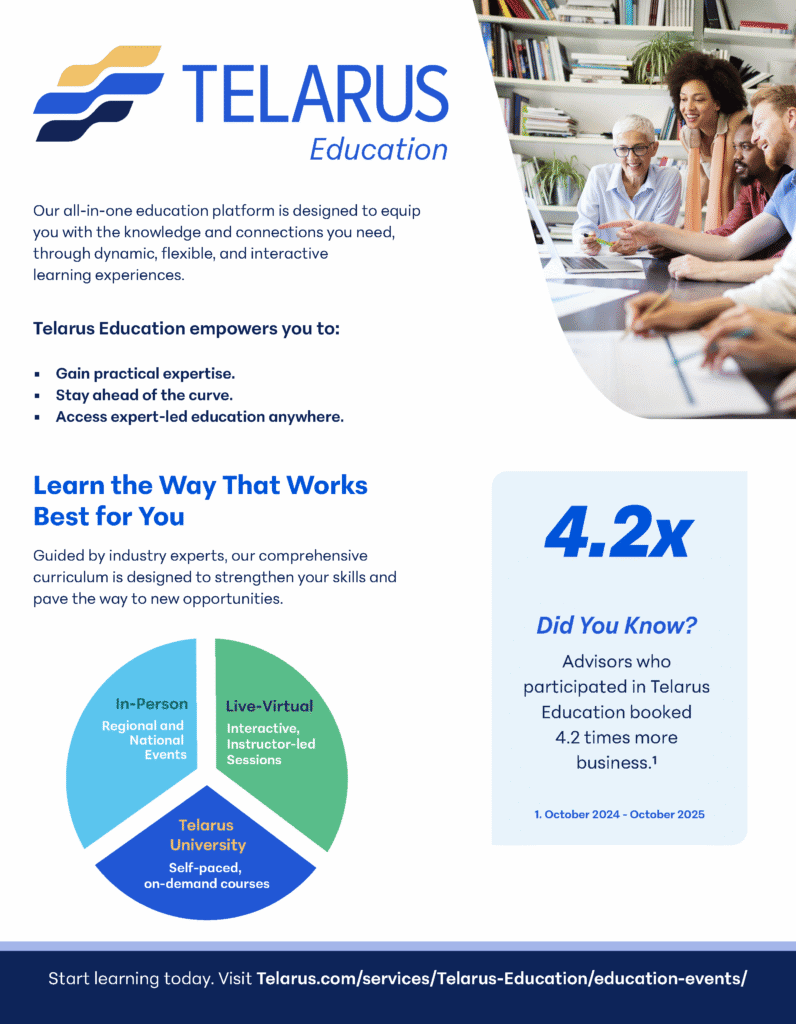 Information flyer for Telarus Education with a blue and yellow design, detailing their educational platform, benefits, curriculum, and an infographic showing advisors booked 4.2 times more business after joining the Telarus Education program.