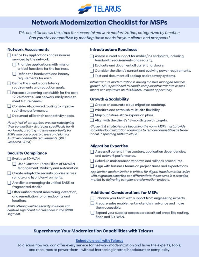 A checklist infographic titled "Network Modernization Checklist for MSPs" by Telarus, detailing steps for network assessments, security compliance, infrastructure readiness, and ongoing support, with key points in bullet format.