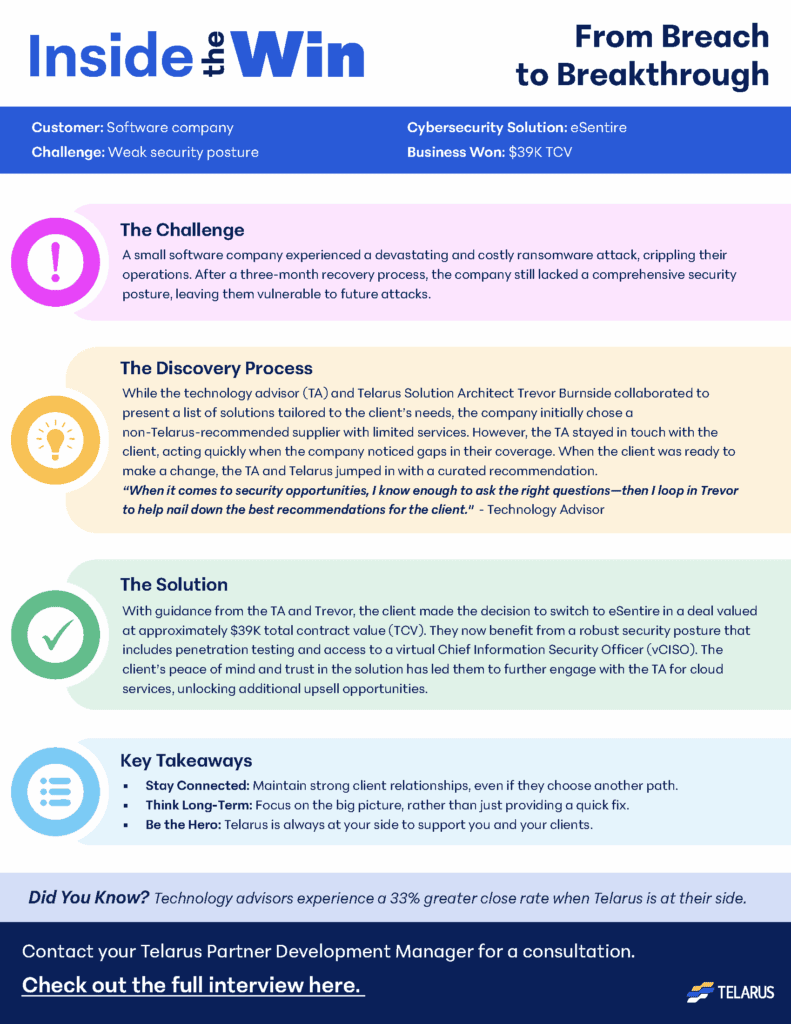 An infographic titled "Inside the Win: From Breach to Breakthrough" details a cybersecurity client’s Win Test journey, challenges, solutions, and key takeaways, with icons and bold sections on challenge, discovery, solution, and key takeaways.