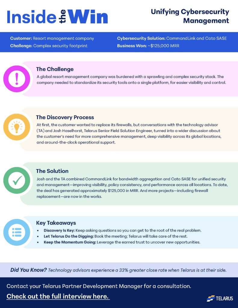 An infographic titled "Inside the Win: Unifying Cybersecurity Management" details a resort management company's cybersecurity challenge, the solution with Telarus and CommandLink, key takeaways, and a call to action for a full interview.