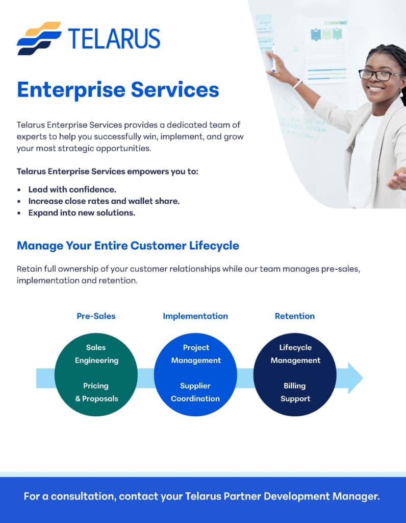 A business flyer titled "Enterprise Services" by Telarus features a smiling professional woman, highlights key Enterprise Services benefits, and showcases a lifecycle process diagram with sections for Pre-Sales, Implementation, and Retention.