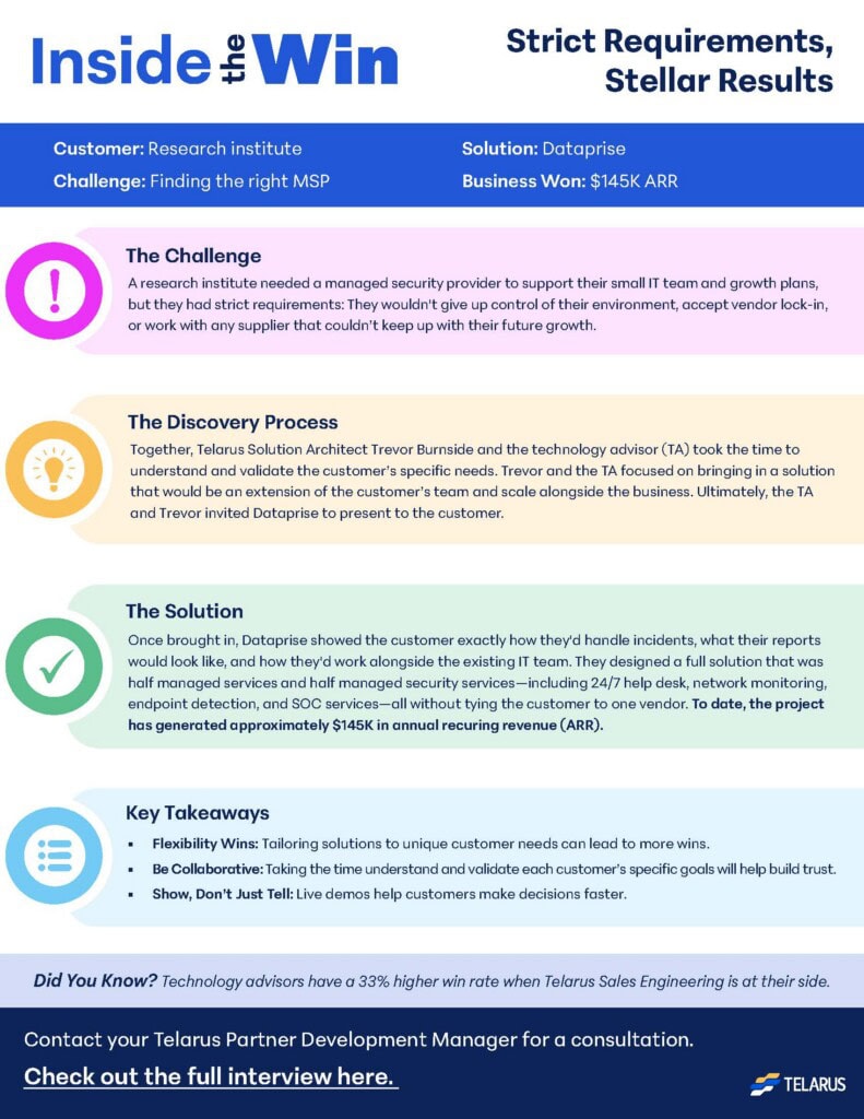 An infographic describes a research institute's challenge with managing millions of supplier relationships and how Dataprise delivered a $145K annual savings, cloud migration, and improved support. Key benefits and contact info are also provided.