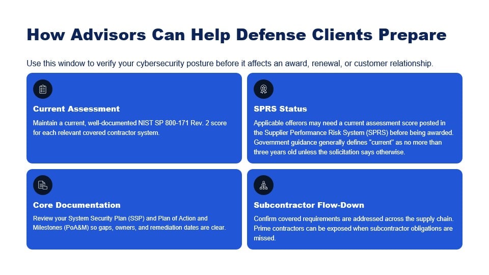 Four blue boxes outline steps for advisors helping defense clients: Current Assessment, Core Documentation, SPRS Status, and Subcontractor Flow-Down, with brief descriptions under each step. The process highlights the importance of network service evaluations during Current Assessment to ensure compliance and security standards. Header and instructions are at the top.
